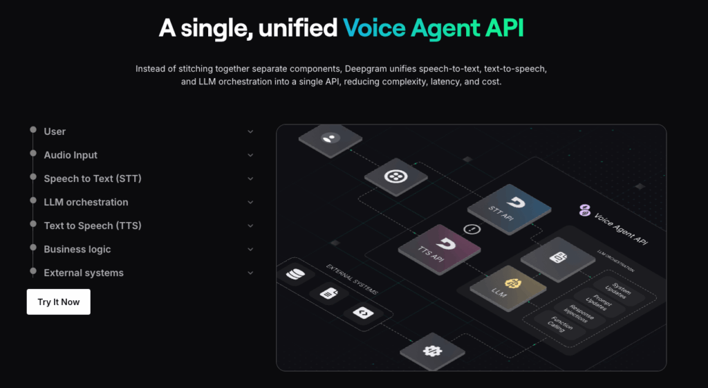 Deepgram: The Best Speech to Text API for Real-Time and Voice Agents