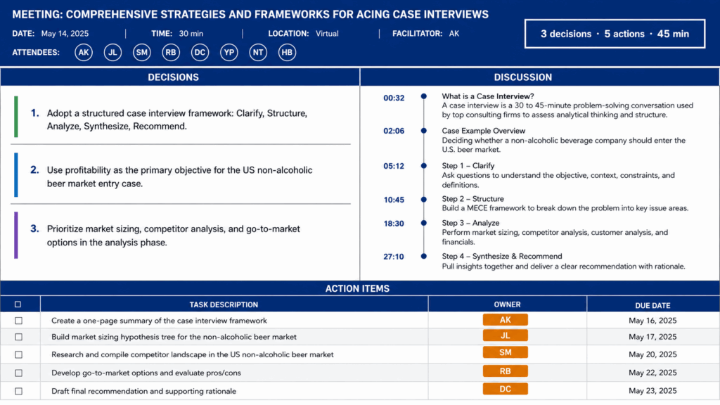3. Meeting Recap: For Decisions and Action Items