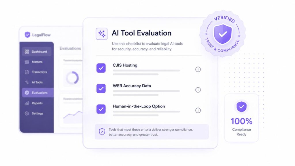 Choosing a Body Camera AI Tool: What to Actually Check