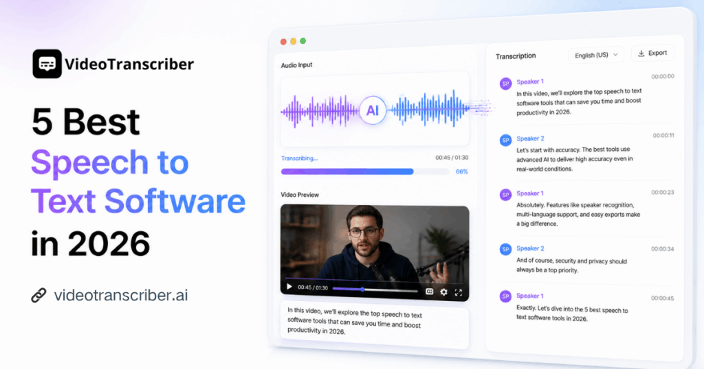 5 Best Speech to Text Software in 2026 (Free & Paid)