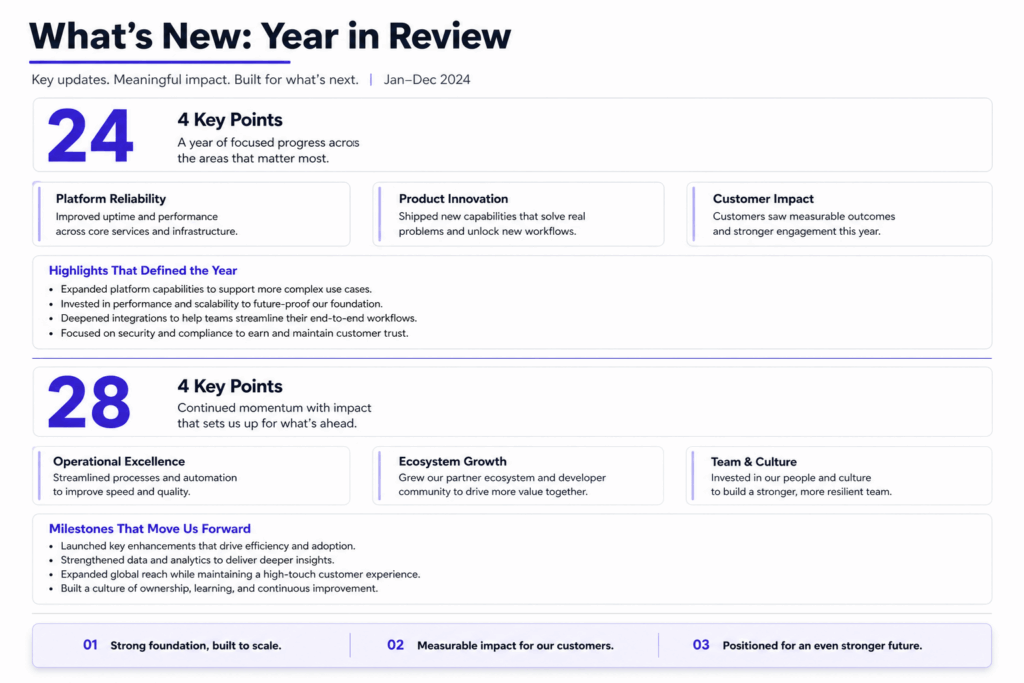 1. Quick Summary: The All Purpose Template