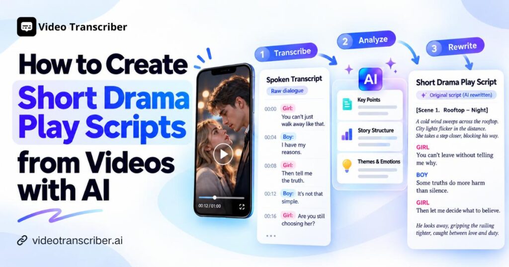 How to Create Short Drama Play Scripts from Videos with AI