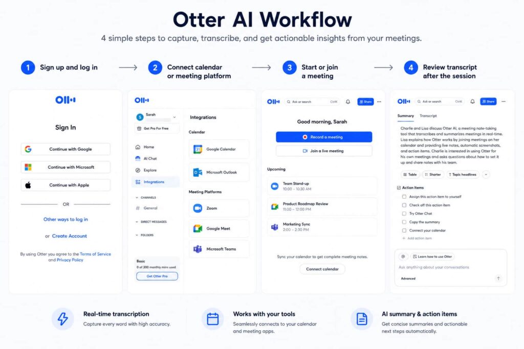 Otter AI Workflow