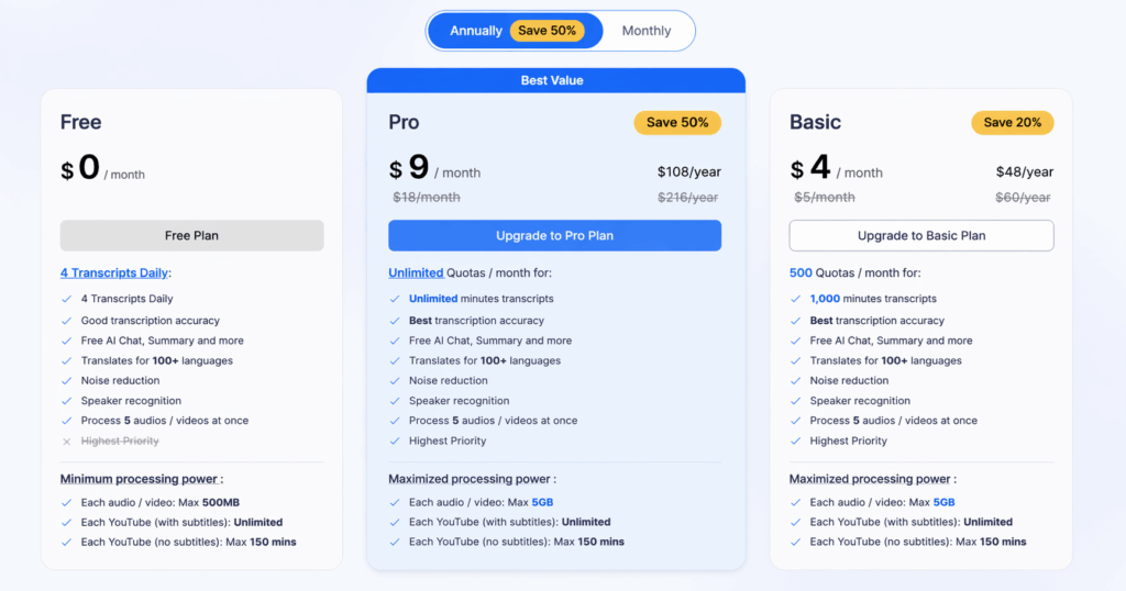 Video Transcriber AI pricing