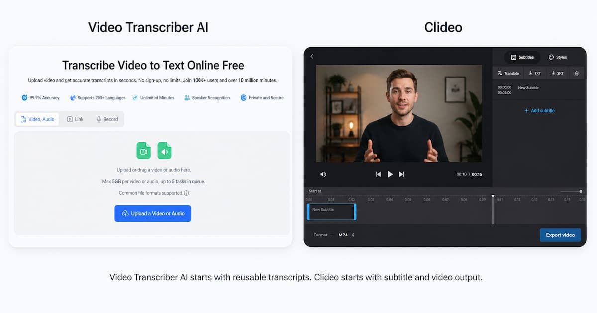 use page Video Transcriber AI VS clidieo