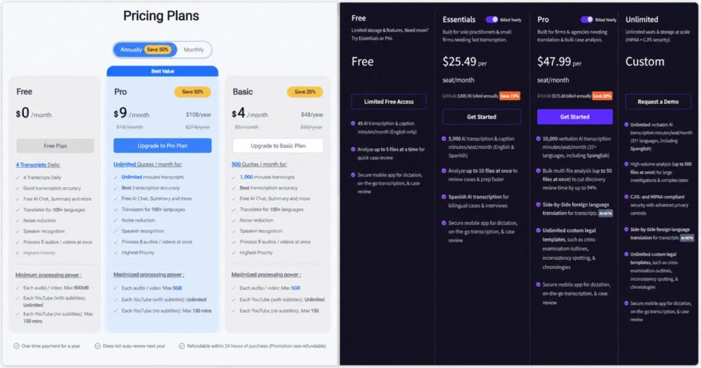 Pricing of Video Transcriber AI vs Rev