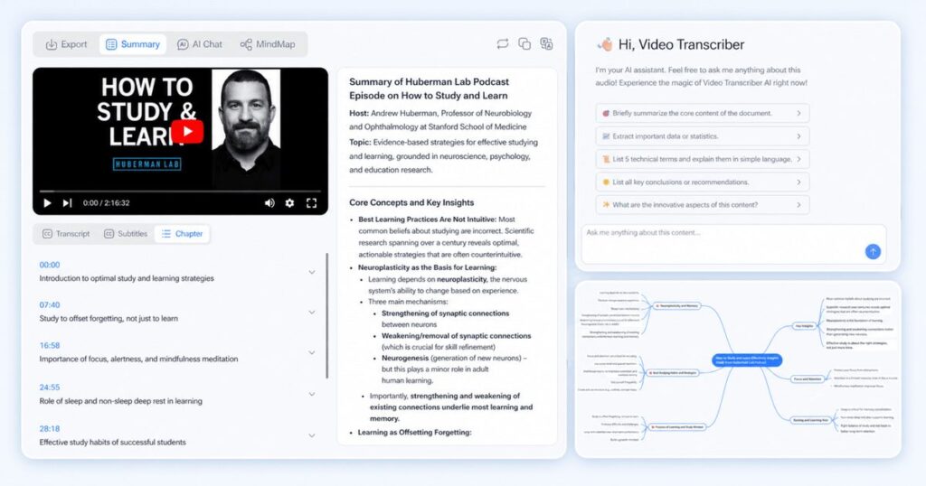 Video Transcriber AI summary mindmap AI chat